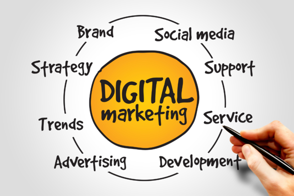 بازاریابی دیجیتال یا دیجیتال مارکتینگ چیست؟